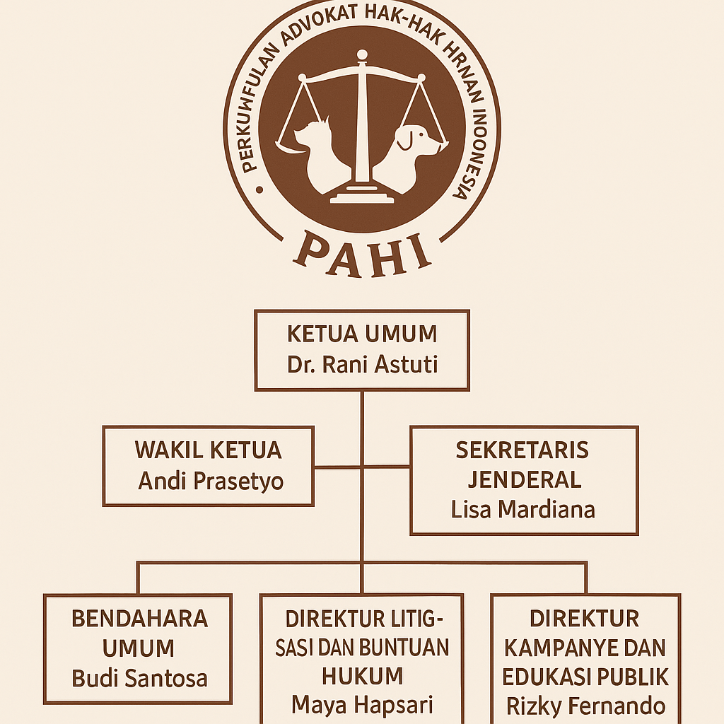 PAHI CABANG KAB PIDIE